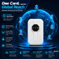 📶✈️ Portable ultra‑powerful Wi‑Fi signal – connect anywhere in the world, without limits, without hassle.