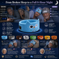 🥳 2026 HOT SALE 🥳💞 Over 50,000 sold! 🎧😴 Bluetooth Headband for Kids – 2‑in‑1: Soft Headband and Sleep Mask. Perfect for travel or naptime. 🧸✨