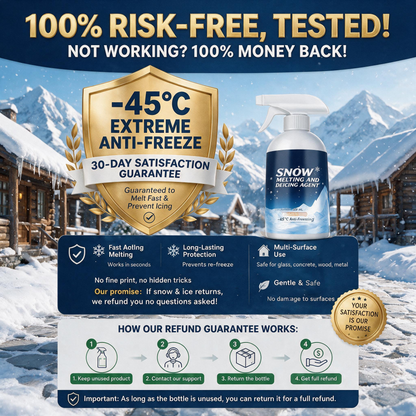 Multi-Functional Powerful Deicer Snow Melt Agent