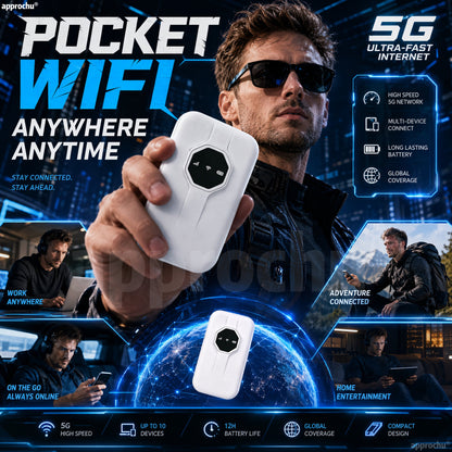 📶✈️ Portable ultra‑powerful Wi‑Fi signal – connect anywhere in the world, without limits, without hassle.
