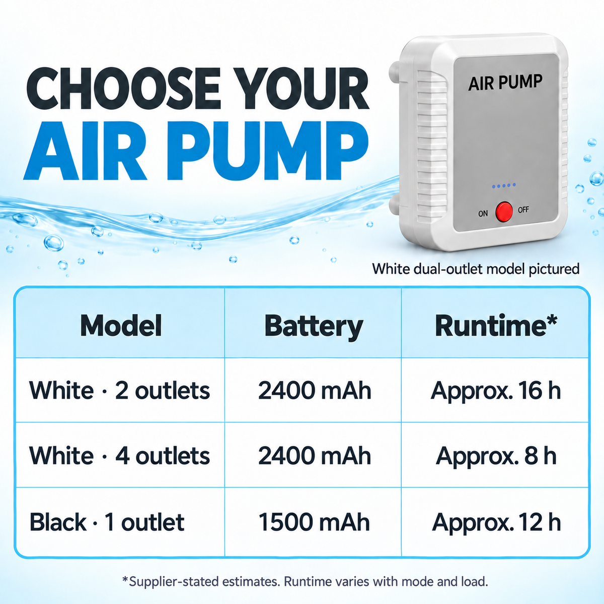 Model guide comparing white two-outlet, white four-outlet and black single-outlet air pumps