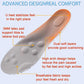 🧦Buy 2 Get 1 Free🔥Comfortable U-shaped Thermal Insoles