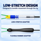 Quick-change float adapter detail highlighting its low-stretch connection structure.