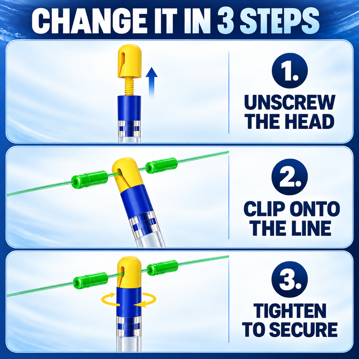 Three fitting steps: twist open the yellow cap, clip in the fishing line and tighten the cap.