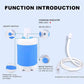Portable Shower for Camping with Water Pump