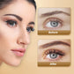 Multi-Functional Microblading Machine