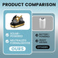 Solar-Powered Motorcycle Shaped Car Air Freshener