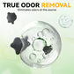 Long-Lasting Freshness Indoor Odor Eliminator