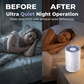360° Desktop Air Purifier with USB Power