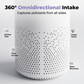 360° Desktop Air Purifier with USB Power