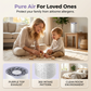 360° Desktop Air Purifier with USB Power