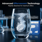 Multi-Functional Active Oxygen Cleaning Tablets