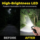 Mini Keychain Flashlight with Magnetic Base
