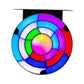 Seven-Color Truck Rear Anti-Collision Light