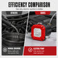 🥳2026 HOT SALE🥳💞50K+ SOLD! 🚗🔧 50% OFF! Portable Electric Oil Change Pump – powerful motor extracts engine oil fast, no garage needed. Compact & durable for cars & boats. DIY oil changes made easy! 🛡️💪