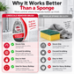 Limescale Remover Bathroom Cleaning Brush